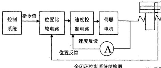 桂林蔡司桂林三坐标测量机